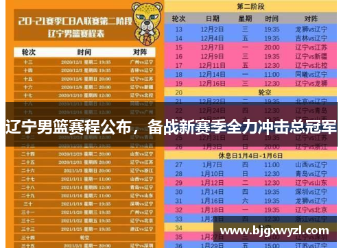 辽宁男篮赛程公布，备战新赛季全力冲击总冠军